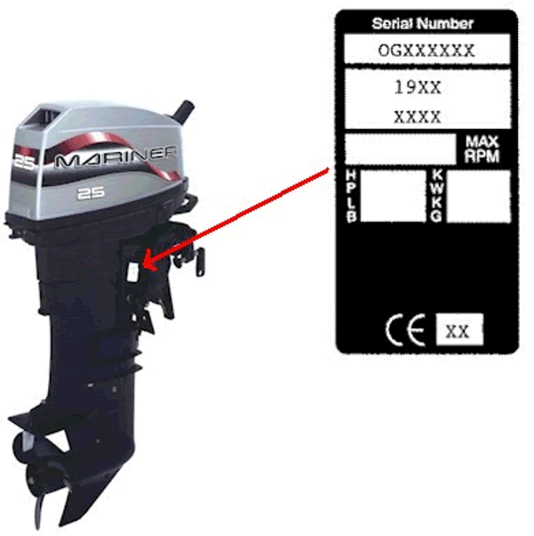 yamaha outboard serial number decoder