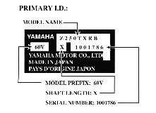 yamaha outboard serial number decoder